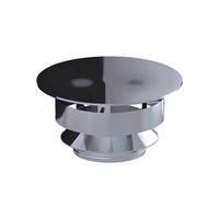 Dinak trekkap RVS 80mm
